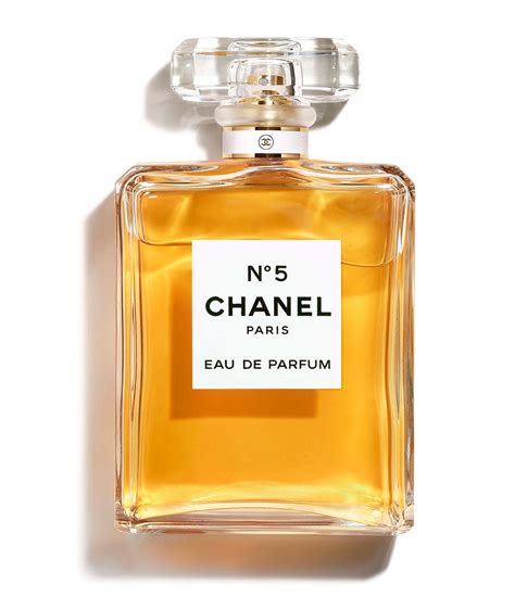 chanel no 5 perfume reviews.